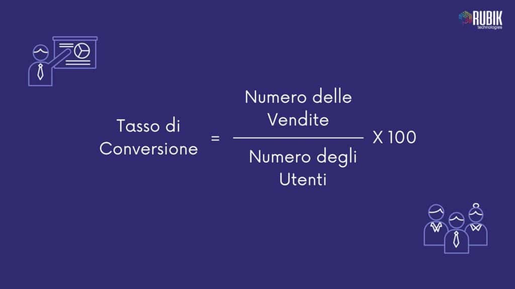 Tasso di Conversione delle Vendite